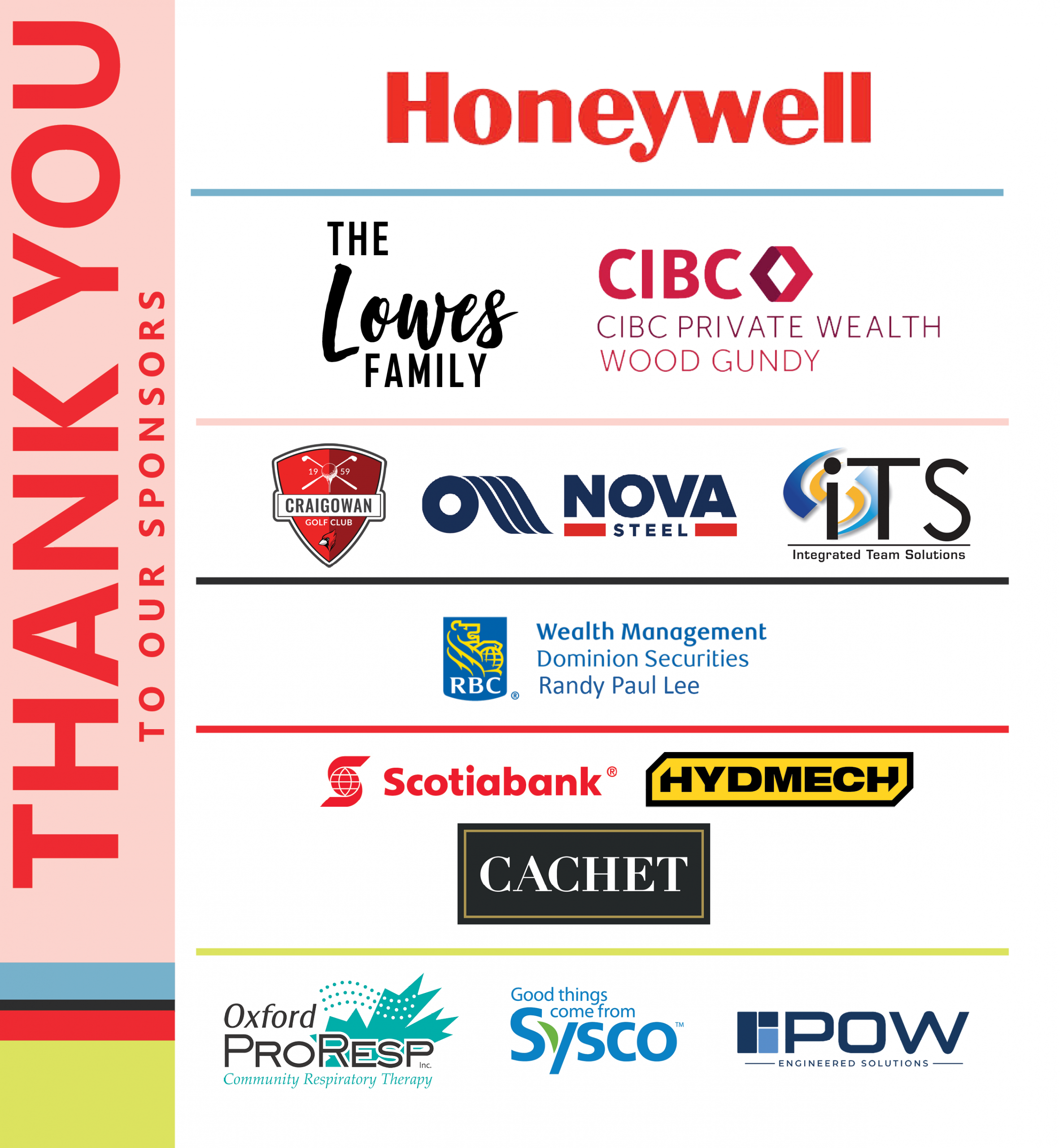 Image with several logos: honeywell, the lowes family, cibc private wealth wood gundy, craigowan, nova steel, ITS, RBC wealth management dominion securities randy paul lee, scotiabank, hydmech, cachet, oxford proresp, sysco, and pow engineering solutions